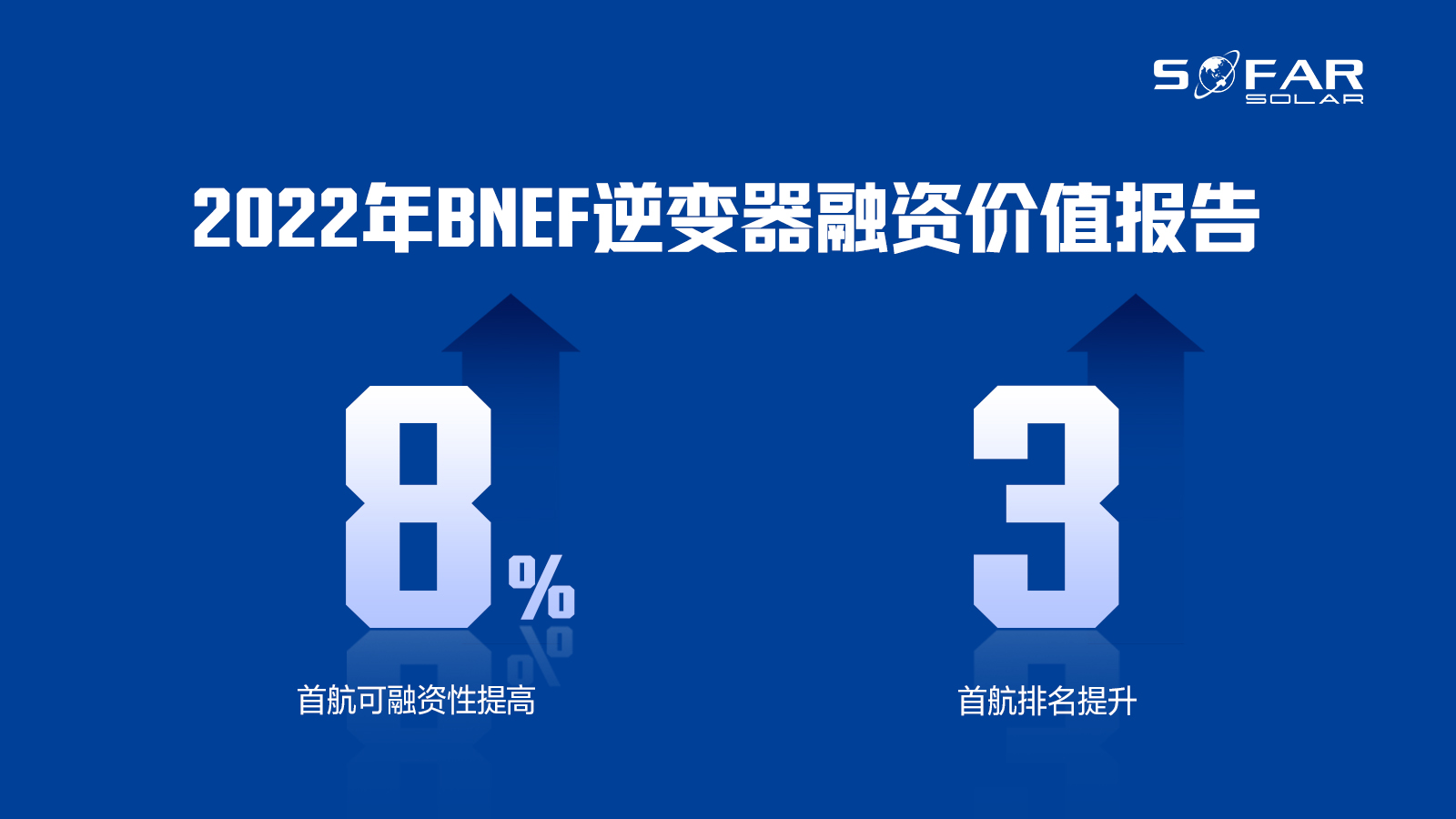 1672466736211055394.jpg BNEFÄæ±äÆ÷ÈÚ×ʼÛÖµ»ã±¨(3).jpg