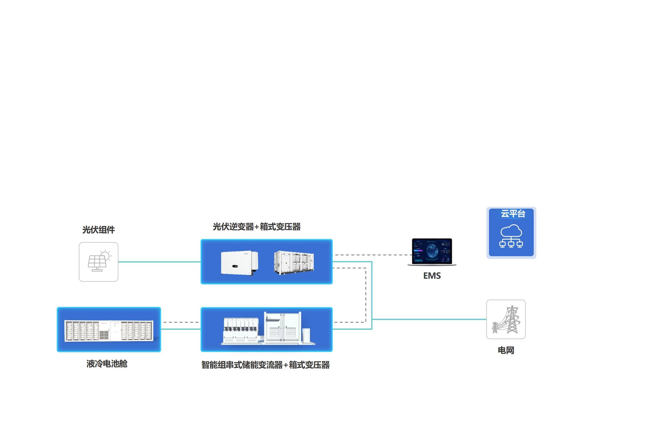 ca88�ֻ��ͻ���(��׿/ƻ��)CA88��Ա��¼���