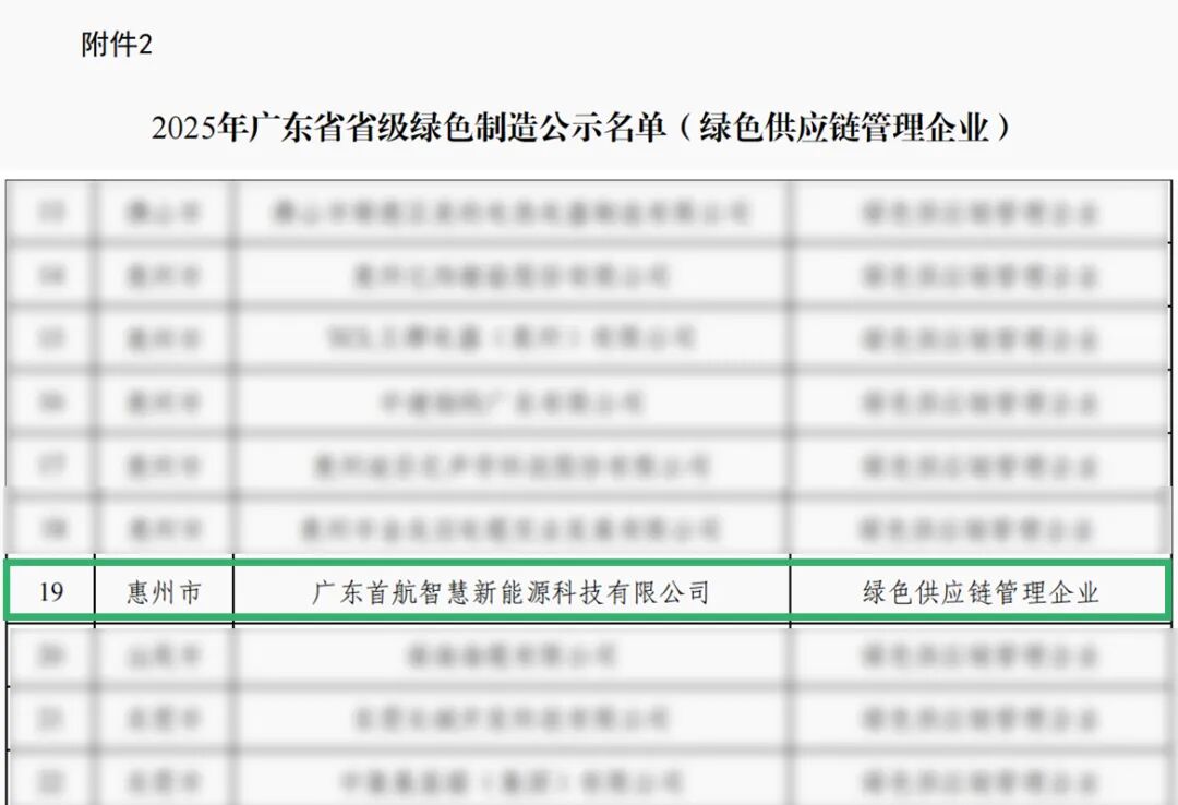 20251011154228_7856 Ë«ÂÌ-2.jpg